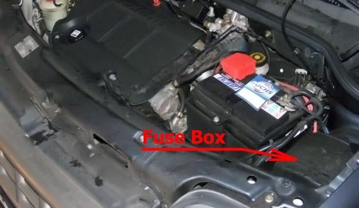 fiat doblo 2005 2009 fuse layout 1 2024 11 29 14 28 10