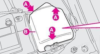 fiat doblo 2005 2009 fuse layout 2 2024 11 29 14 28 18