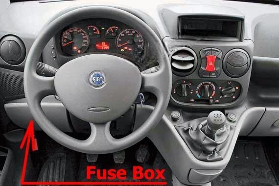 fiat doblo 2005 2009 fuse layout 3 2024 11 29 14 28 32