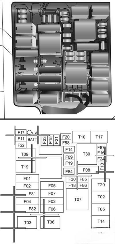 fiat doblo 2010 2018 fuse layout 8 2024 11 29 14 35 48