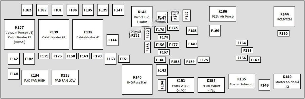 fiat freemont 2011 2016 fuse layout 5 2024 11 29 15 06 46