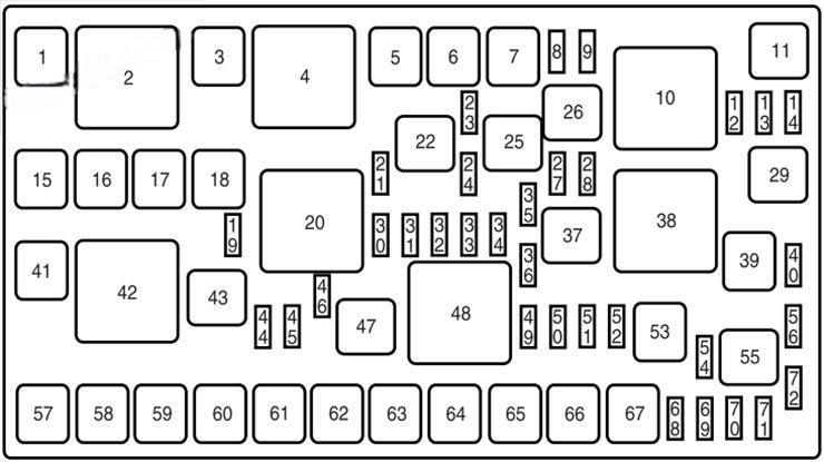 ford edge 2007 2010 fuse layout 10 2024 12 03 15 54 44