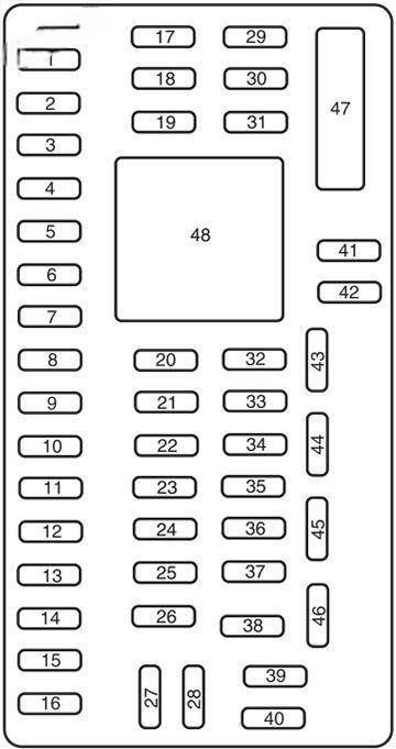 ford edge 2007 2010 fuse layout 7 2024 12 03 15 54 09