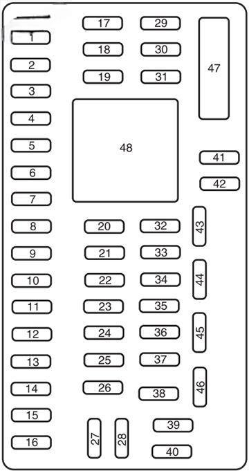 ford edge 2007 2010 fuse layout 9 2024 12 03 15 54 31