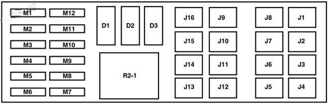 ford f53 f59 stripped chassis 2013, 2016, 2017 fuse layout 14 2024 12 05 15 57 46