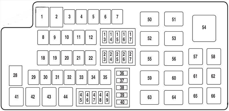 ford flex 2009 2012 fuse layout 7 2024 12 06 12 09 34