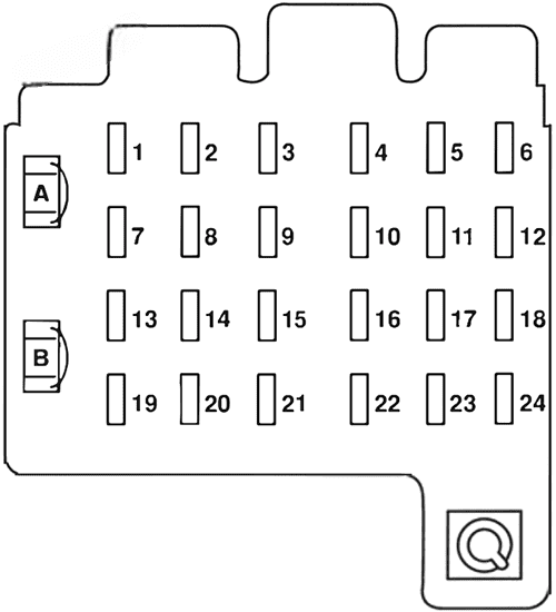 holden suburban 1998 2001 fuse layout 2 2024 12 16 13 29 51