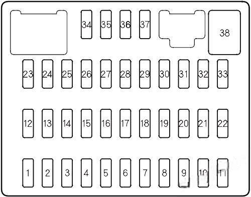 honda civic 2006 2011 fuse layout 7 2024 12 17 09 01 48