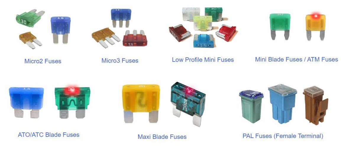 automotive fuse types